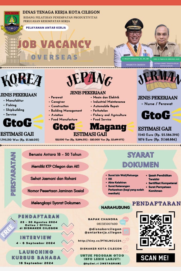 Disnaker Kota Cilegon Buka Loker Ke 3 Negara, Gaji Puluhan Juta